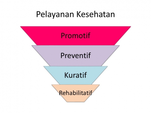 rehabilitatif